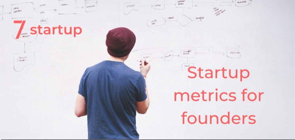 startup metrics, Important Startup Metrics Every Founder Must Know