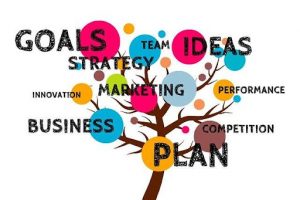 Business Goals Tree