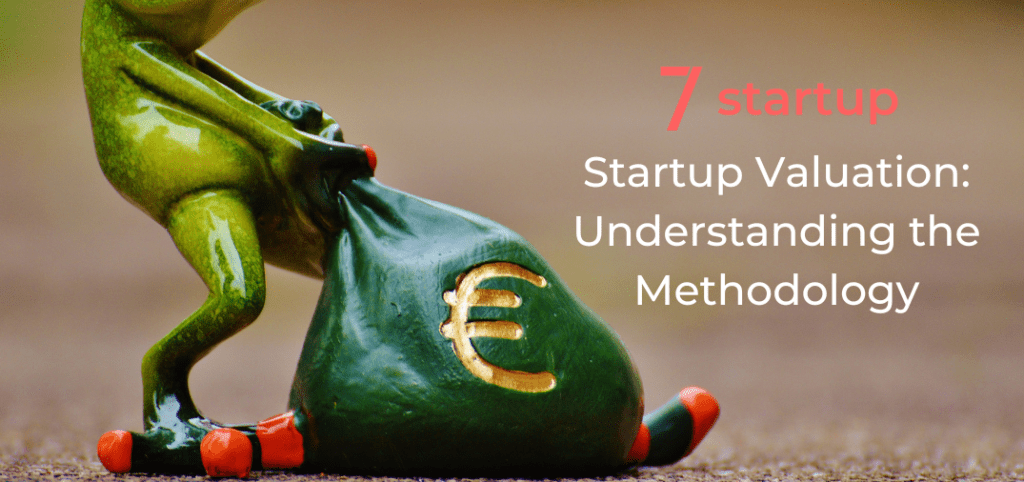Startup Valuation, Startup Valuation: Understanding the Methodology